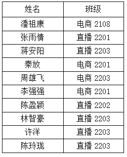 企業微信截圖_20221205134423.png