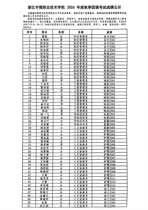 摩臣2024年度秋季團課考試成績公示_00.jpg